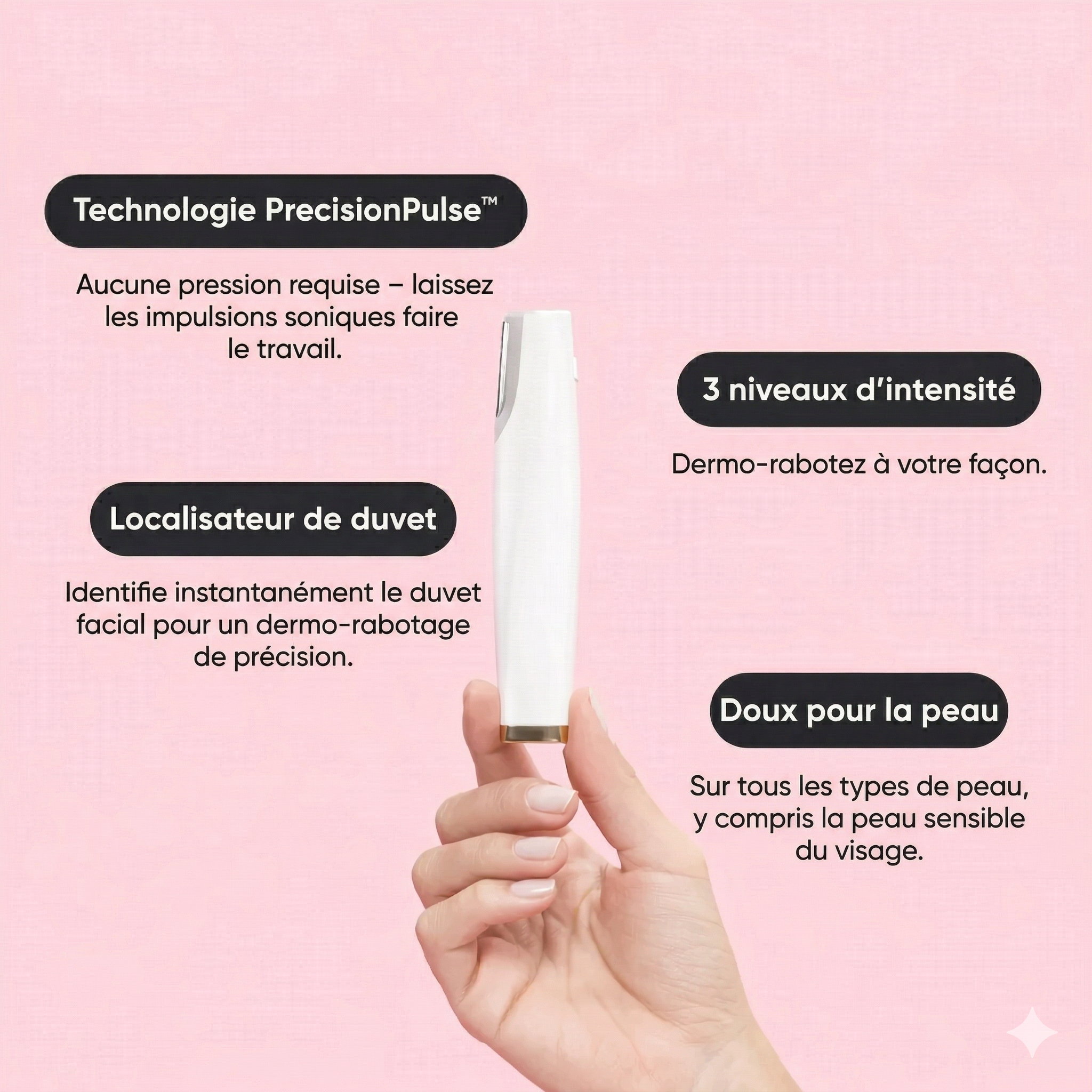 ENALY™ - PLUX PRO